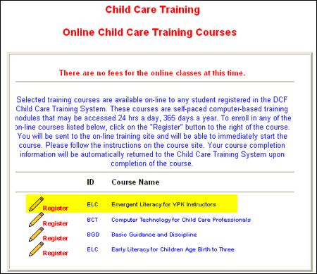 Child Care Training Course List